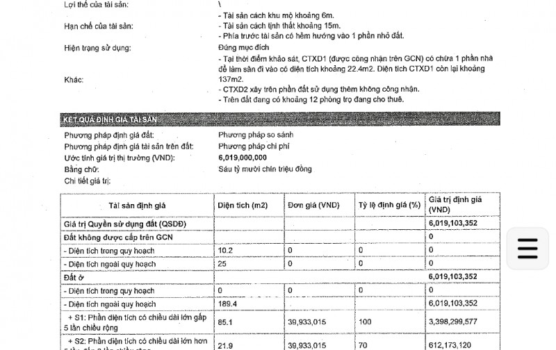 Cần bán nhà + dãy trọ 190 m tặng thêm 30 m đã xây thêm 1 phòng