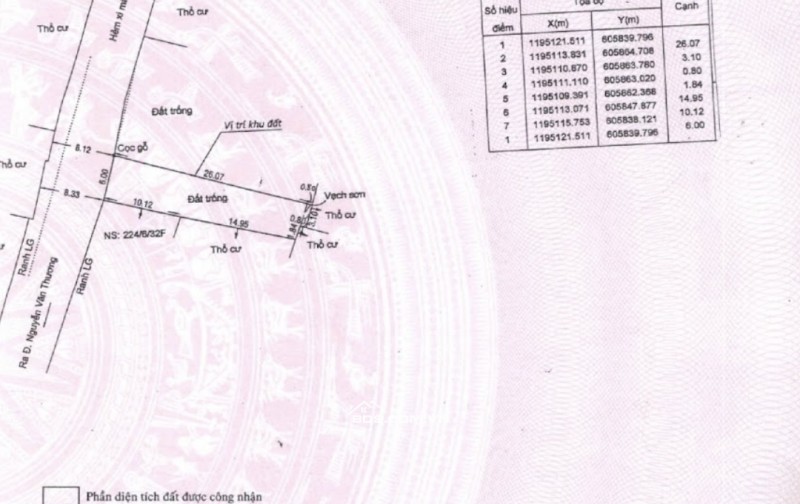 Bán đất hẻm ô tô đường Ung Văn Khiêm Bình Thạnh cũ giá 18 tỷ