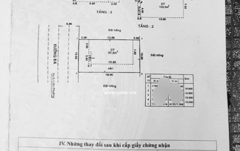Bán nhà mặt tiền D17 Phước Long B Tp Thủ Đức giá 22,5 tỷ