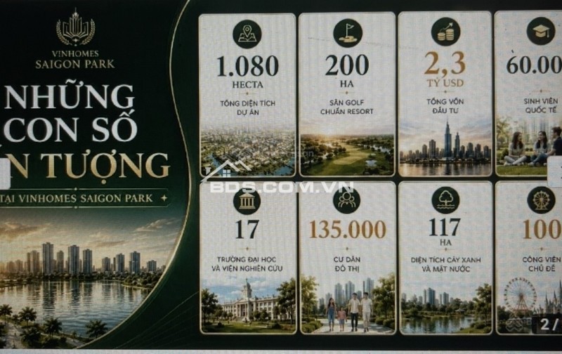 Bán Nhà Phố LIỀN KỀ Vinhomes Sài Gòn Park 50m2- 4TẦNG - 5,5 TỶ- Xã Xuân Thới Sơn TP.HCM