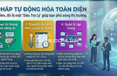 VBDSP là phần mềm đăng tin bất động sản tự động trên hơn 200 website mua bán và rao vặt nhà đất