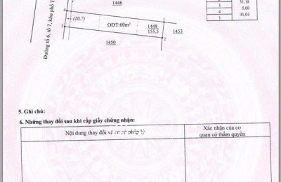Chỉ Cần Trả Trước 300 Tr Sở Hữu Ngay Đất Trung Tâm Chơn Thành – Ngân Hàng Hỗ Trợ Vay 70%!