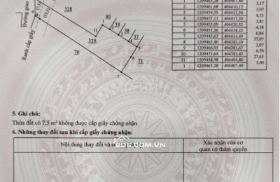Cần tiền bán Gấp tài sản Nhà Phố vị trí đắc địa tại phường Long Bình