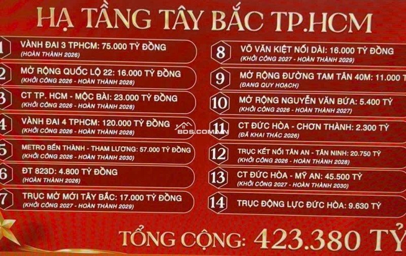 Bán Nhà Phố  LIỀN KỀ Vinhomes Sài Gòn Park 50m2- 4TẦNG-  5.95TỶ- Xuân Thới Sơn TP.HCM
