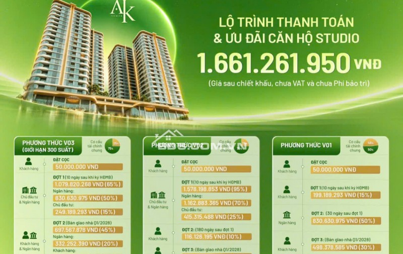 25.10.2026 – A&K TOWER CHÍNH THỨC MỞ BÁN! chỉ 1 tỷ 661 / căn, không vốn không gốc không lãi