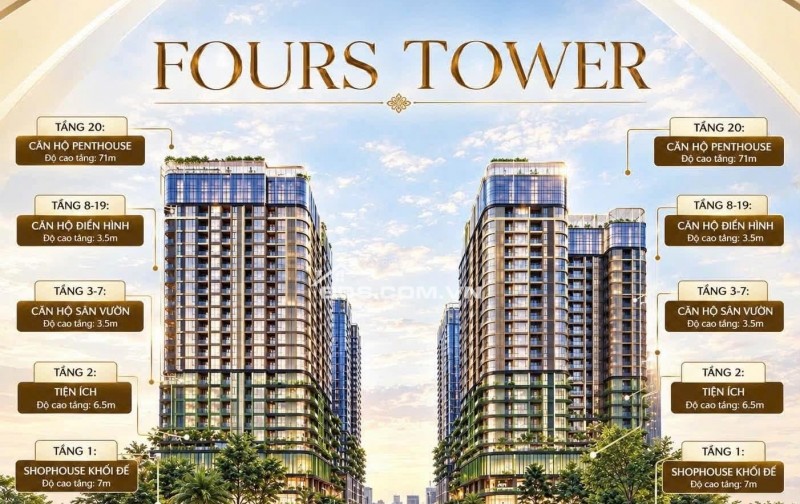 Nổi bật Studio trục 11 FourS Tower giá chỉ từ 1,590 tỉ, hỗ trợ 0 lãi suất nếu vay, cho thuê tốt