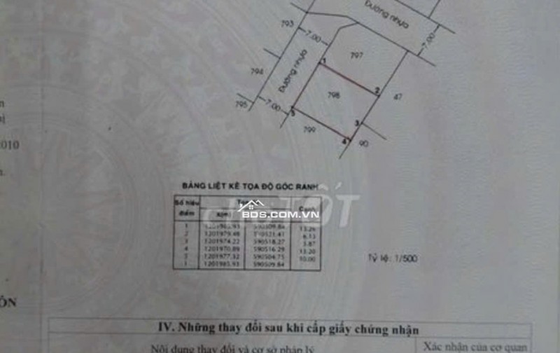 Bán 132m2 đất thổ cư khu biệt thự Xuân Thới Sơn ,Hóc Môn