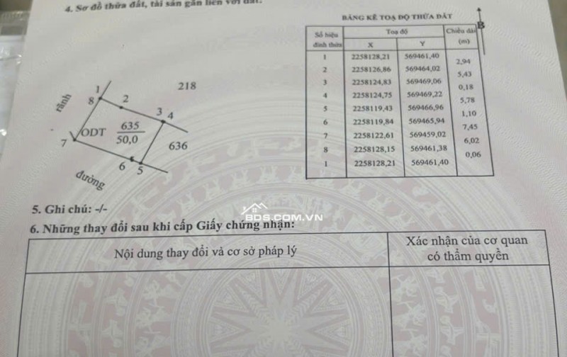BÁN ĐẤT ĐẸP 1.95 TỶ  50M2 ( TÂY NAM ) Ô TÔ ĐỖ CỬA NGÕ TRẦN BÍCH SAN