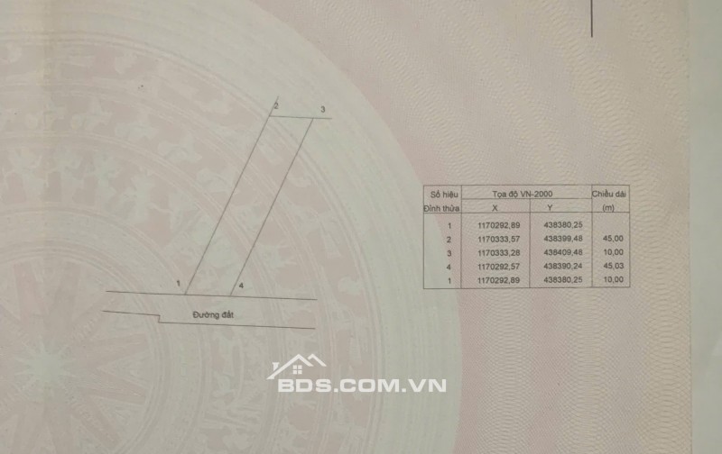 CHÍNH CHỦ BÁN ĐẤT MẶT TIỀN ĐƯỜNG 29 – NGHĨA THÀNH – GẦN KCN CHÂU ĐỨC