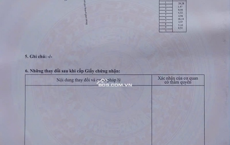 Bán đất thổ cư 312,2m2 đối diện UBND Sơn Đông thuận tiện kinh doanh