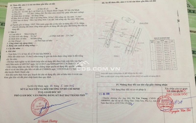 Bán đất hẻm ô tô đường Thới Hòa Vĩnh Lộc A Bình Chánh giá 9 tỷ