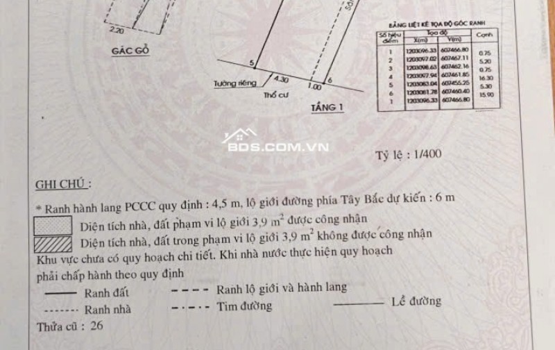 Bán dãy trọ hẻm 42 đường Bình Chiểu Tp Thủ Đức giá 12 tỷ