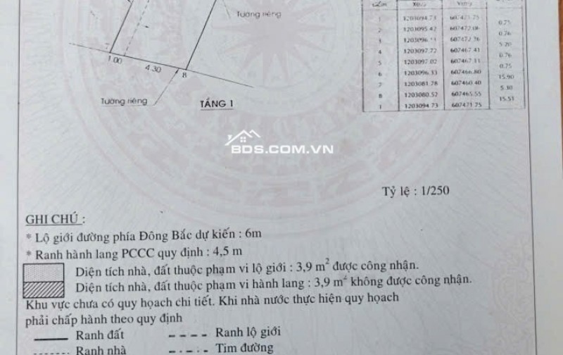 Bán dãy trọ hẻm 42 đường Bình Chiểu Tp Thủ Đức giá 12 tỷ