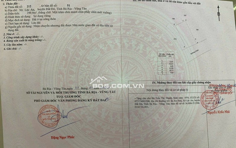 Bán Nhà mặt tiền đường nhựa hướng Đông Nam Biển Lộc An Đất Đỏ