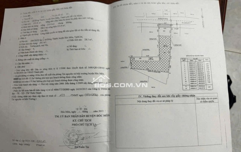 Bán nhà gấp cho con đi học căn 3 phòng ngủ Hocmon sát Q12 giá 980tr bao  phí