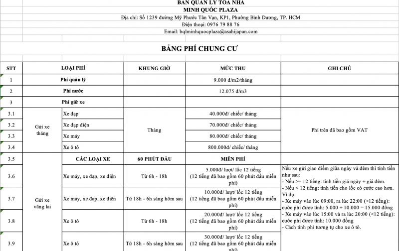  CHO THUÊ 6 CĂN HỘ 2PN – MINH QUỐC PLAZA | TP. THỦ DẦU MỘT