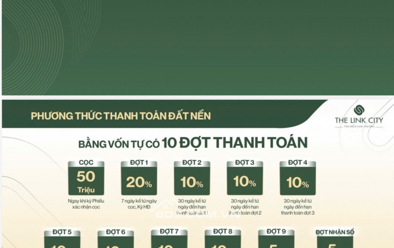 ĐẤT NỀN - NHÀ PHỐ DỰ ÁN THE LINK CITY DẦU GIÂY - SỔ RIÊNG