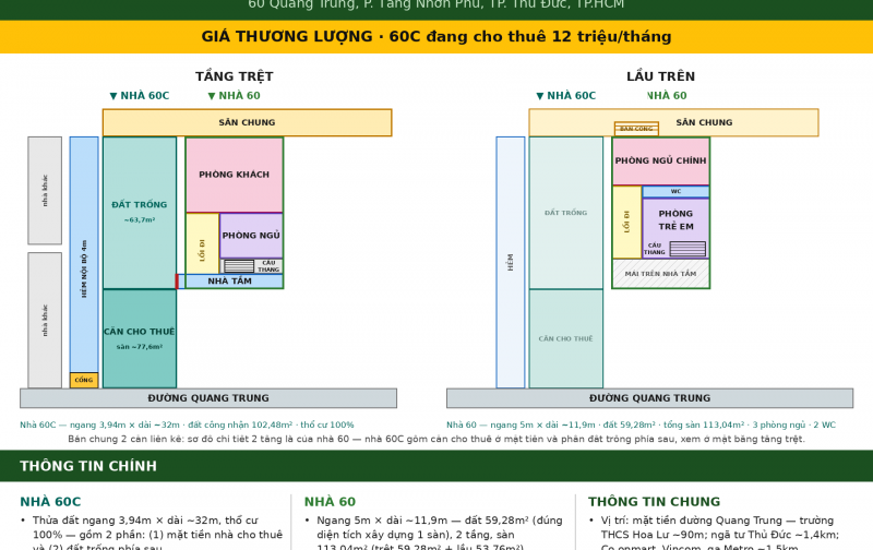 Ở trên lầu, kinh doanh dưới trệt — nhà MT Quang Trung Thủ Đức, sát trường học và ga Metro