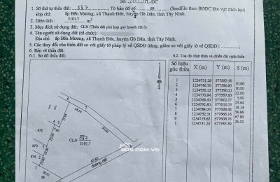 Bán khu đất 3000m2 lô góc 2 mặt tiền tại ấp Bến Mương xã Thạnh Đức huyện Gò Dầu Tây Ninh QH đất ở 100%