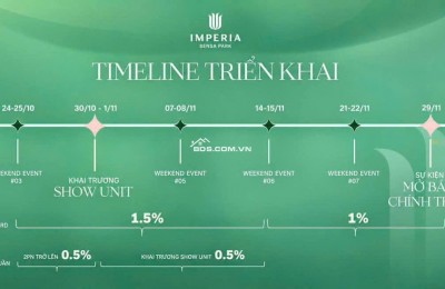 Chính thức nhận booking Imperia Sensa Park, Thư mời event khai trương nhà mẫu
